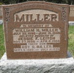 Miller M2 R7 P62 LA,B,C  